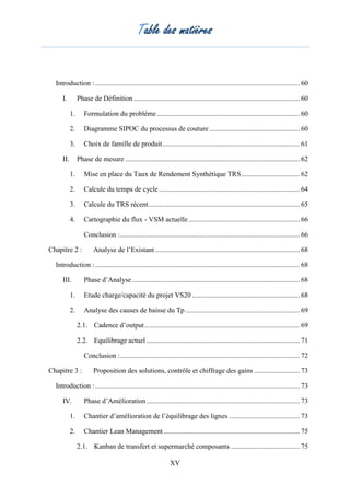 Table des matières
XV
Introduction :.................................................................................................................... 60
I. Phase de Définition .............................................................................................. 60
1. Formulation du problème................................................................................. 60
2. Diagramme SIPOC du processus de couture ................................................... 60
3. Choix de famille de produit.............................................................................. 61
II. Phase de mesure ................................................................................................... 62
1. Mise en place du Taux de Rendement Synthétique TRS................................. 62
2. Calcule du temps de cycle................................................................................ 64
3. Calcule du TRS récent...................................................................................... 65
4. Cartographie du flux - VSM actuelle ............................................................... 66
Conclusion :...................................................................................................... 66
Analyse de l’Existant .................................................................................. 68
Introduction :.................................................................................................................... 68
III. Phase d’Analyse ............................................................................................... 68
1. Etude charge/capacité du projet VS20 ............................................................. 68
2. Analyse des causes de baisse du Tp................................................................. 69
2.1. Cadence d’output........................................................................................ 69
2.2. Equilibrage actuel ....................................................................................... 71
Conclusion :...................................................................................................... 72
Proposition des solutions, contrôle et chiffrage des gains .......................... 73
Introduction :.................................................................................................................... 73
IV. Phase d’Amélioration....................................................................................... 73
1. Chantier d’amélioration de l’équilibrage des lignes ........................................ 73
2. Chantier Lean Management ............................................................................. 75
2.1. Kanban de transfert et supermarché composants ....................................... 75
 