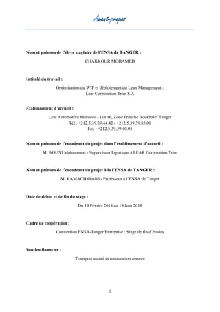 Avant-propos
II
Nom et prénom de l’élève stagiaire de l’ENSA de TANGER :
CHAKKOUR MOHAMED
Intitulé du travail :
Optimisation du WIP et déploiement du Lean Management :
Lear Corporation Trim S.A
Etablissement d’accueil :
Lear Automotive Morocco - Lot 16, Zone Franche Boukhalef Tanger
Tél : +212.5.39.39.44.42 / +212.5.39.39.85.00
Fax : +212.5.39.39.40.05
Nom et prénom de l’encadrant du projet dans l’établissement d’accueil :
M. AOUNI Mohammed - Superviseur logistique à LEAR Corporation Trim
Nom et prénom de l’encadrant du projet à la l’ENSA de TANGER :
M. KAMACH Oualid - Professeur à l’ENSA de Tanger
Date de début et de fin du stage :
Du 19 Février 2018 au 19 Juin 2018
Cadre de coopération :
Convention ENSA-Tanger/Entreprise : Stage de fin d’études
Soutien financier :
Transport assuré et restauration assurée
 