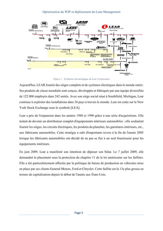 Optimisation du WIP et déploiement du Lean Management
Page 5
Figure 1 : Evolution chronologique de Lear Corporation
Aujourd'hui, LEAR fournit des sièges complets et de systèmes électriques dans le monde entier.
Ses produits de classe mondiale sont conçus, développés et fabriqués par une équipe diversifiée
de 122 000 employés dans 242 unités. Avec son siège social situé à Southfield, Michigan, Lear
continue à exploiter des installations dans 36 pays à travers le monde. Lear est cotée sur le New
York Stock Exchange sous le symbole [LEA].
Lear a pris de l'expansion dans les années 1980 et 1990 grâce à une série d'acquisitions. Elle
tentait de devenir un distributeur complet d'équipements intérieurs automobiles : elle souhaitait
fournir les sièges, les circuits électriques, les produits du plancher, les garnitures intérieurs, etc.,
aux fabricants automobiles. Cette stratégie a subi d'importants revers à la fin de l'année 2005
lorsque les fabricants automobiles ont décidé de ne pas se fier à un seul fournisseur pour les
équipements intérieurs.
En juin 2009, Lear a manifesté son intention de déposer son bilan. Le 7 juillet 2009, elle
demandait le placement sous la protection du chapitre 11 de la loi américaine sur les faillites.
Elle a été particulièrement affectée par la politique de baisse de production en véhicules mise
en place par ses clients General Motors, Ford et Chrysler. Cette faillite est la 13e plus grosse en
termes de capitalisation depuis le début de l'année aux États-Unis.
 
