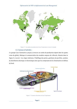 Optimisation du WIP et déploiement du Lean Management
Page 6
Figure 2 : Les unités de production de Lear Corporation à travers le monde.
1.3. Secteurs d’activités :
Le groupe Lear Automotive conçoit, (à travers ses unités de production réparti dans les quatre
coins du globe), fabrique et commercialise des modules majeurs de véhicule, illustrés dans la
figure 4, à savoir : Les sièges intérieurs, l’habillage des portes, garnitures de pavillon, système
de distribution électrique et électronique ainsi que les composants de la climatisation et tableau
de bord.
Figure 3 : Secteurs d'activités de Lear Corporation.
 