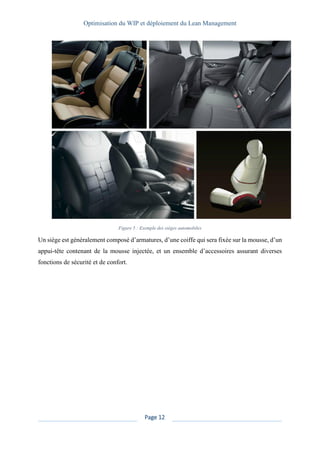 Optimisation du WIP et déploiement du Lean Management
Page 12
Figure 5 : Exemple des sièges automobiles
Un siège est généralement composé d’armatures, d’une coiffe qui sera fixée sur la mousse, d’un
appui-tête contenant de la mousse injectée, et un ensemble d’accessoires assurant diverses
fonctions de sécurité et de confort.
 