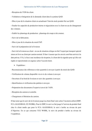 Optimisation du WIP et déploiement du Lean Management
Page 19
- Réception de l’EDI du client.
- Validation et Intégration de la demande client dans le système QAD.
- Mise à jour de la situation client en actualisant l’état du stock produit fini sur QAD.
- Etudier les capacités de production interne et négociation avec le client en cas de changement
des volumes.
- Etablir les plannings de production : plannings de coupe et de couture.
- Suivi de la fabrication.
- Mise à jour de la situation du stock PAP.
- Suivi de la préparation de la livraison
- Suivi de la livraison au client : en cas de situation critique on fait l’export par transport spécial
sinon on livre au client par camion normal. Il faut s’assurer que les envois sont bien arrivés à la
date prévue. S’il y’a lieu à une incidence de réception, le client doit la signaler pour qu’elle soit
réglée et repositionnée en urgence selon l’accord client.
➢ Expédition :
- Reconnaissance des références et des quantités à envoyer à partir du stock dur QAD.
- Vérification du volume disponible vis-à-vis du volume à envoyer.
- Ouverture d’un bord de livraison et suivi des quantités à envoyer.
- Identification et vérification des palettes à envoyer.
- Préparation des documents d’export et envoi de l’ASN.
- Réception du camion et contrôle.
- Chargement et libération du camion.
Il faut noter que le suivi de la livraison jusqu’au client final varie selon l’incoterm utilisé (DDP,
FCA ALGESIRAS, EX WORK). Pour le DDP, le suivi se fait jusqu’à l’arrivée du produit final
chez le client tandis que pour le FCA ALGESIRAS, le suivi s’arrête au niveau du port
d’Algesiras. En ce qui concerne l’EX WORK, le suivi du produit s’arrête au niveau de
l’expédition.
 