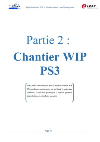 Optimisation du WIP et déploiement du Lean Management
Page 28
Chantier WIP
PS3
Cette partie sera consacrée pour le premier chantier WIP
PS3, dont nous commençons par une étude et analyse de
l’existant, ce qui nous permet par la suite de proposer
des solutions, et enfin lister les gains.
 