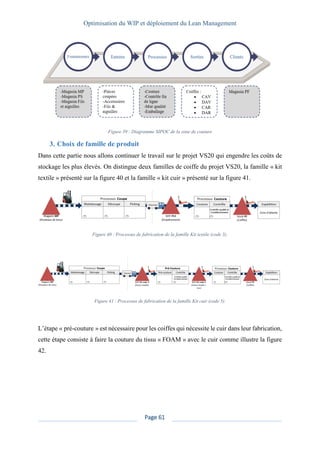 Optimisation du WIP et déploiement du Lean Management
Page 61
Figure 39 : Diagramme SIPOC de la zone de couture
3. Choix de famille de produit
Dans cette partie nous allons continuer le travail sur le projet VS20 qui engendre les coûts de
stockage les plus élevés. On distingue deux familles de coiffe du projet VS20, la famille « kit
textile » présenté sur la figure 40 et la famille « kit cuir » présenté sur la figure 41.
Figure 40 : Processus de fabrication de la famille Kit textile (code 3).
Figure 41 : Processus de fabrication de la famille Kit cuir (code 5).
L’étape « pré-couture » est nécessaire pour les coiffes qui nécessite le cuir dans leur fabrication,
cette étape consiste à faire la couture du tissu « FOAM » avec le cuir comme illustre la figure
42.
 