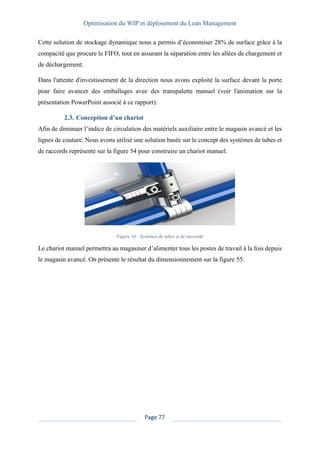 Optimisation du WIP et déploiement du Lean Management
Page 77
Cette solution de stockage dynamique nous a permis d’économiser 28% de surface grâce à la
compacité que procure le FIFO, tout en assurant la séparation entre les allées de chargement et
de déchargement.
Dans l'attente d'investissement de la direction nous avons exploité la surface devant la porte
pour faire avancer des emballages avec des transpalette manuel (voir l'animation sur la
présentation PowerPoint associé à ce rapport).
2.3. Conception d’un chariot
Afin de diminuer l’indice de circulation des matériels auxiliaire entre le magasin avancé et les
lignes de couture. Nous avons utilisé une solution basée sur le concept des systèmes de tubes et
de raccords représenté sur la figure 54 pour construire un chariot manuel.
Figure 54 : Systèmes de tubes et de raccords
Le chariot manuel permettra au magasiner d’alimenter tous les postes de travail à la fois depuis
le magasin avancé. On présente le résultat du dimensionnement sur la figure 55.
 