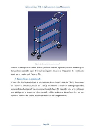 Optimisation du WIP et déploiement du Lean Management
Page 78
Figure 55 : Conception du chariot manuel
Lors de la conception du chariot manuel, plusieurs mesures ergonomiques sont adoptées pour
la manutention entre les lignes de couture ainsi que les dimensions et la quantité des composants
porté par ce chariot (voir l’annexe 20).
3. Production à la commande
L’intervalle de temps qui sépare le lancement en production (la coupe en Trim1), du moment
où s’achève la couture du produit ﬁni (Trim3), est inférieur à l’intervalle de temps séparant la
commande du client de sa livraison comme illustre la figure 56. Ce qui favorise le travaille avec
une politique de la production à la commande, « Make to Order ». On se base alors sur une
demande effective des clients, préalablement à toute mise en production.
 