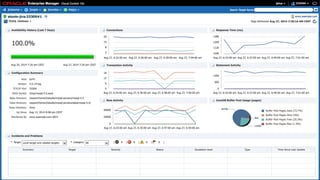 Copyright © 2015 Oracle and/or its affiliates. All rights reserved. | Oracle Confidential – Internal/Restricted/Highly Restricted 16
 