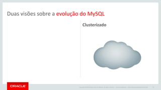 Copyright © 2015 Oracle and/or its affiliates. All rights reserved. |
Standalone Clusterizado
Oracle Confidential – Internal/Restricted/Highly Restricted 33
Duas visões sobre a evolução do MySQL
 