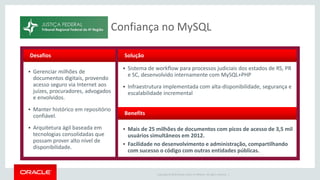 Copyright © 2015 Oracle and/or its affiliates. All rights reserved. |
 Sistema de workflow para processos judiciais dos estados de RS, PR
e SC, desenvolvido internamente com MySQL+PHP
 Infraestrutura implementada com alta-disponibilidade, segurança e
escalabilidade incremental
 Mais de 25 milhões de documentos com picos de acesso de 3,5 mil
usuários simultâneos em 2012.
 Facilidade no desenvolvimento e administração, compartilhando
com sucesso o código com outras entidades públicas.
 Gerenciar milhões de
documentos digitais, provendo
acesso seguro via Internet aos
juízes, procuradores, advogados
e envolvidos.
 Manter histórico em repositório
confiável.
 Arquitetura ágil baseada em
tecnologias consolidadas que
possam prover alto nível de
disponibilidade.
Desafios Solução
Benefits
Confiança no MySQL
 