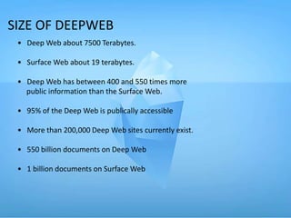 Deep web Seminar | PPTX