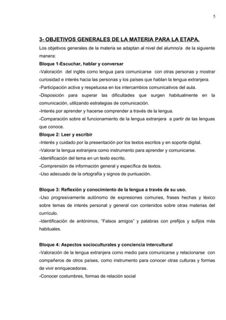 3- OBJETIVOS GENERALES DE LA MATERIA PARA LA ETAPA.
Los objetivos generales de la materia se adaptan al nivel del alumno/a de la siguiente
manera:
Bloque 1-Escuchar, hablar y conversar
-Valoración del inglés como lengua para comunicarse con otras personas y mostrar
curiosidad e interés hacia las personas y los países que hablan la lengua extranjera.
-Participación activa y respetuosa en los intercambios comunicativos del aula.
-Disposición para superar las dificultades que surgen habitualmente en la
comunicación, utilizando estrategias de comunicación.
-Interés por aprender y hacerse comprender a través de la lengua.
-Comparación sobre el funcionamiento de la lengua extranjera a partir de las lenguas
que conoce.
Bloque 2: Leer y escribir
-Interés y cuidado por la presentación por los textos escritos y en soporte digital.
-Valorar la lengua extranjera como instrumento para aprender y comunicarse.
-Identificación del tema en un texto escrito.
-Comprensión de información general y específica de textos.
-Uso adecuado de la ortografía y signos de puntuación.
Bloque 3: Reflexión y conocimiento de la lengua a través de su uso.
-Uso progresivamente autónomo de expresiones comunes, frases hechas y léxico
sobre temas de interés personal y general con contenidos sobre otras materias del
currículo.
-Identificación de antónimos, “Falsos amigos” y palabras con prefijos y sufijos más
habituales.
Bloque 4: Aspectos socioculturales y conciencia intercultural
-Valoración de la lengua extranjera como medio para comunicarse y relacionarse con
compañeros de otros países, como instrumento para conocer otras culturas y formas
de vivir enriquecedoras.
-Conocer costumbres, formas de relación social
5
 