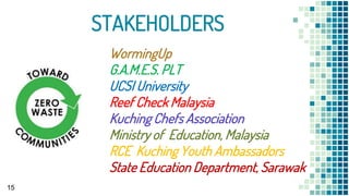 5R Campaign Project | PPTX