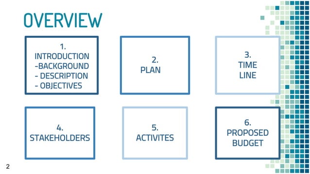 5R Campaign Project | PPTX