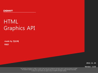 HTML 
Graphics API 
2014. 11. 24 
Version : 1.0.0 
This material is proprietary to DGMIT. It contains trade secrets and confidential information which is solely the property of DGMIT. 
This material is solely for the Client’s internal use. This material shall not be used, reproduced, copied, disclosed, transmitted, 
in whole or in part, without the express consent of DGMIT © All rights reserved. 
made by 정보배 
R&D  