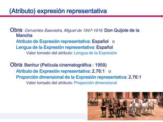 BIBLIOTECA NACIONAL DE ESPAÑA
(Atributo) expresión representativa
Obra: Cervantes Saavedra, Miguel de 1547-1616. Don Quijo...