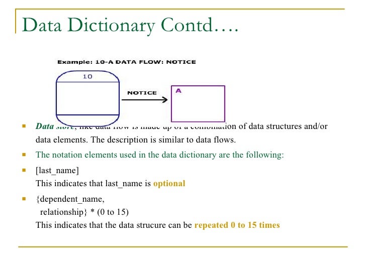 5(re dfderddata dictionay)