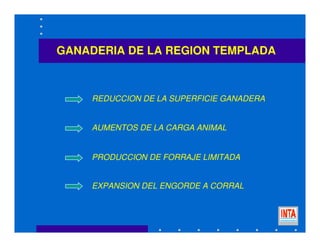 GANADERIA DE LA REGION TEMPLADA
REDUCCION DE LA SUPERFICIE GANADERA
EXPANSION DEL ENGORDE A CORRAL
PRODUCCION DE FORRAJE LIMITADA
AUMENTOS DE LA CARGA ANIMAL
 