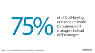 @skuidify
75%
ofallSaaS-buying
decisionsaremade
bybusinessunit
managersinstead
ofITmanagers
Source:PCWorldarticle“WebAppBuyersBypassIT,GartnerSays
 