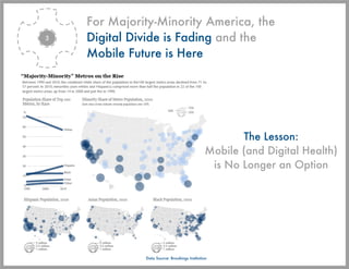 For Majority-Minority America, the
Digital Divide is Fading and the
Mobile Future is Here




                            ...