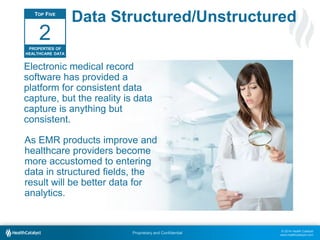 © 2014 Health Catalyst
www.healthcatalyst.com
Proprietary and Confidential
Data Structured/Unstructured
Electronic medical...