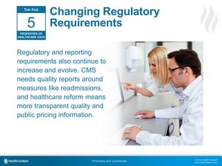© 2014 Health Catalyst
www.healthcatalyst.com
Proprietary and Confidential
Changing Regulatory
Requirements
Regulatory and...