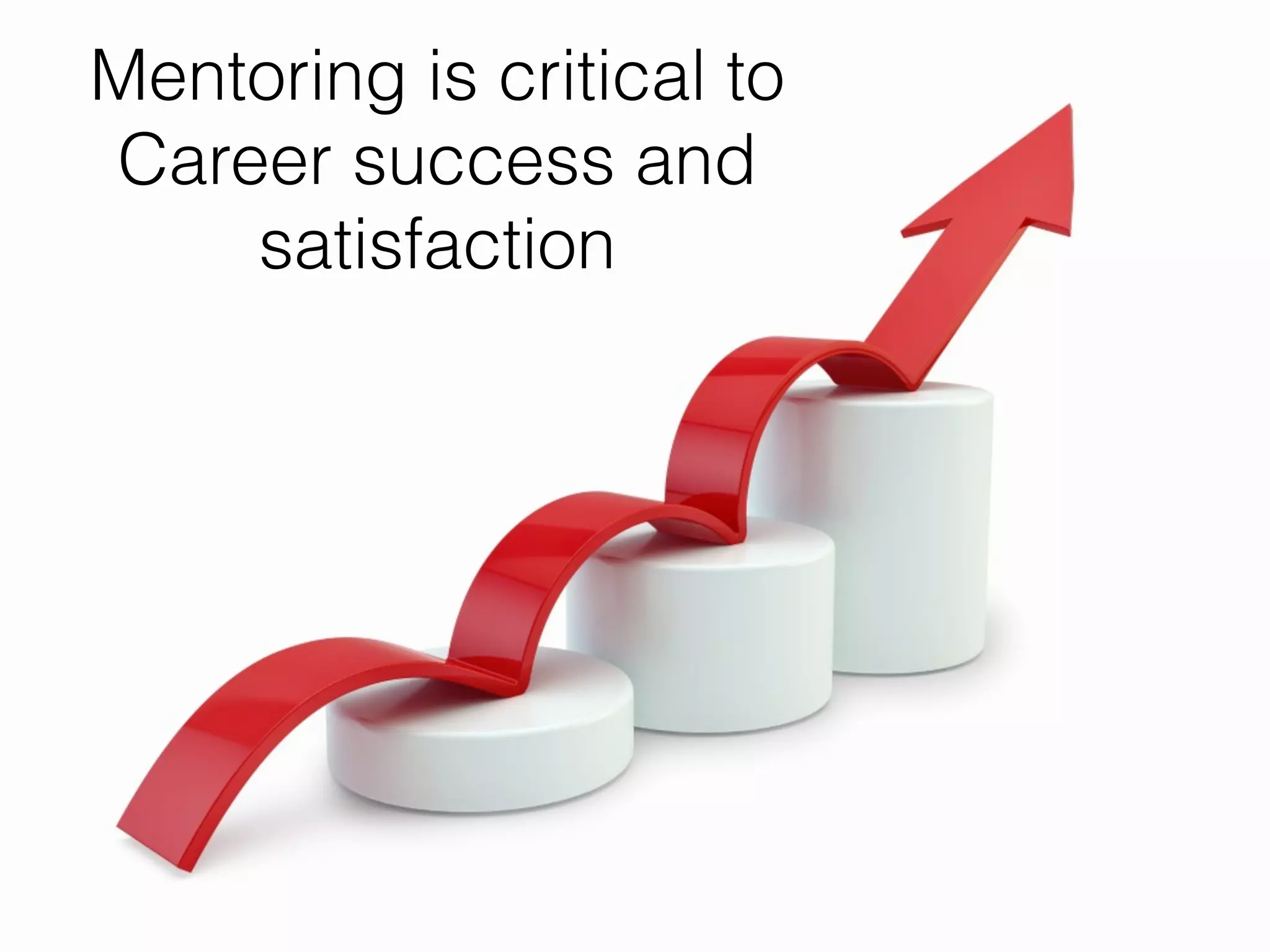 Mentoring is critical to
Career success and
satisfaction
 