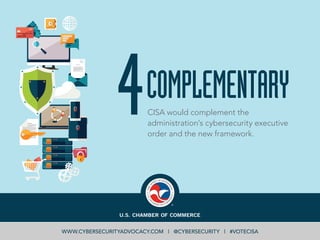 4CISA would complement the
administration’s cybersecurity executive
order and the new framework.
COMPLEMENTARY
WWW.CYBERSE...