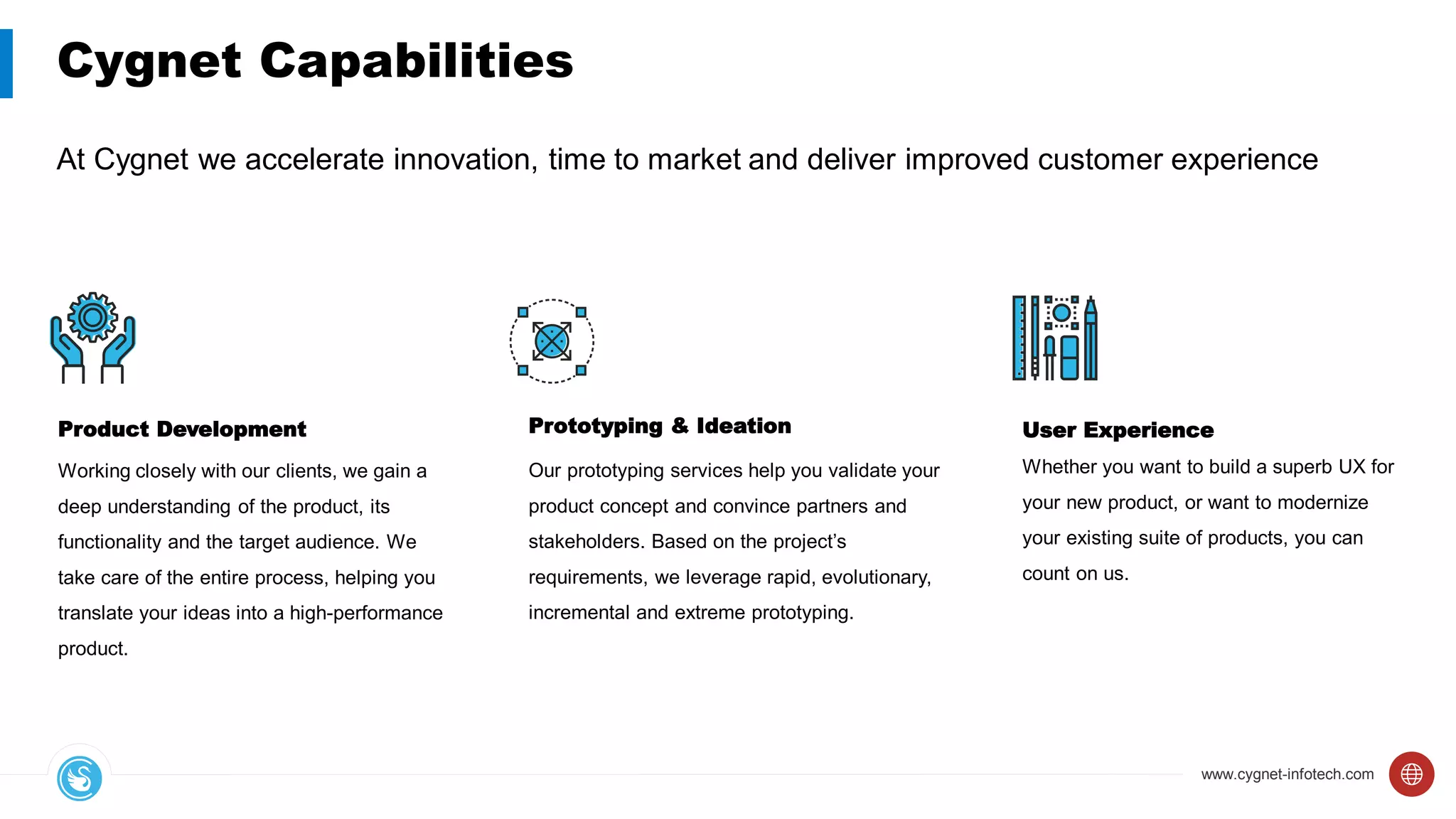 www.cygnet-infotech.com
At Cygnet we accelerate innovation, time to market and deliver improved customer experience
Cygnet Capabilities
Product Development
Working closely with our clients, we gain a
deep understanding of the product, its
functionality and the target audience. We
take care of the entire process, helping you
translate your ideas into a high-performance
product.
Prototyping & Ideation
Our prototyping services help you validate your
product concept and convince partners and
stakeholders. Based on the project’s
requirements, we leverage rapid, evolutionary,
incremental and extreme prototyping.
User Experience
Whether you want to build a superb UX for
your new product, or want to modernize
your existing suite of products, you can
count on us.
 