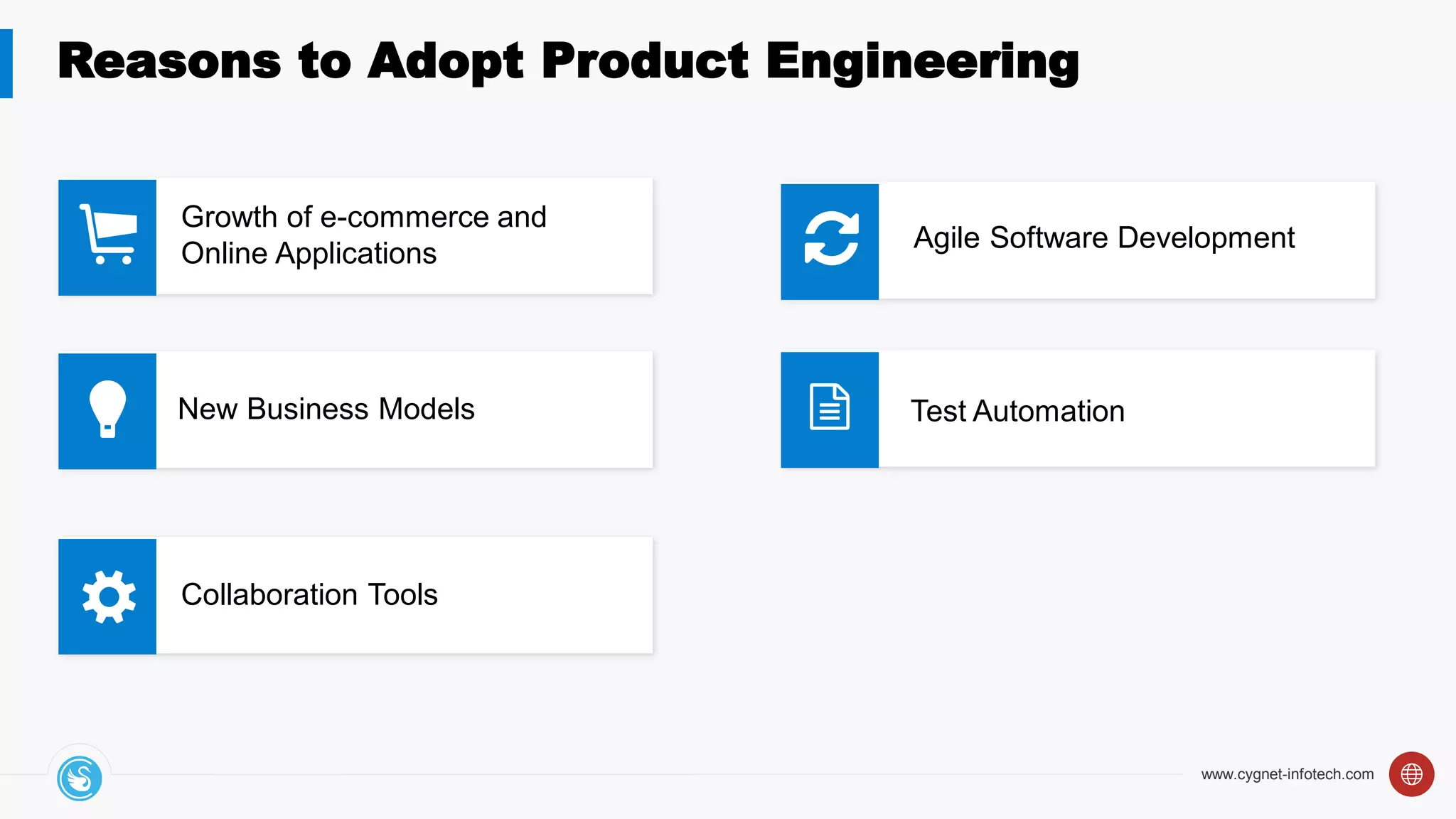 www.cygnet-infotech.com
Reasons to Adopt Product Engineering
Growth of e-commerce and
Online Applications
New Business Models
Collaboration Tools
Agile Software Development
Test Automation
 