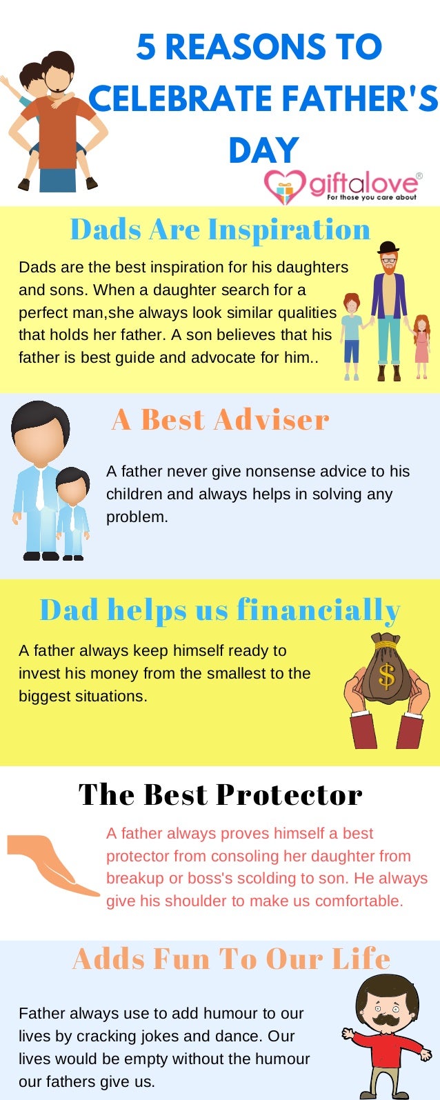 Funny Fathers Day Jokes From Daughter