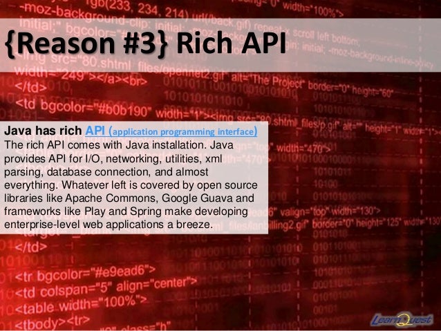 5 reasons to love java programing language by learn quest