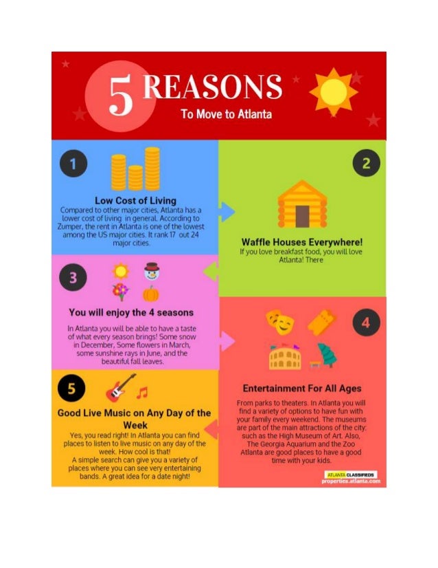 5 Reasons To Move To Atlanta Pdf