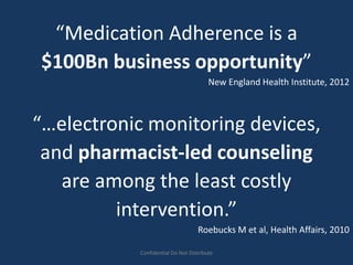 “Medication Adherence is a
$100Bn business opportunity”
New England Health Institute, 2012
“…electronic monitoring devices,
and pharmacist-led counseling
are among the least costly
intervention.”
Roebucks M et al, Health Affairs, 2010
Confidential Do Not Distribute
 