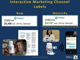 $180/mo.
$3,172* ave. 24 mo. Sales/pt.
iRetainRx
Now
$180/mo.
$2,106 ave. 24 mo. Sales/pt.
Interactive Marketing Channel
Labels
*Assuming persistence increases sales by only 50%
Confidential Do Not Distribute
 