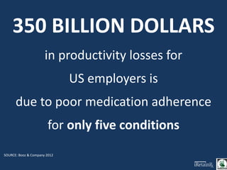 350 BILLION DOLLARS
in productivity losses for
US employers is
due to poor medication adherence
for only five conditions
SOURCE: Booz & Company 2012
 
