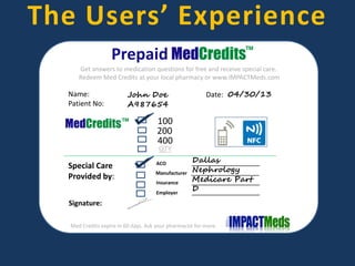 Prepaid MedCredits
Name:
Patient No:
Signature:
ACO _________________________
Manufacturer _________________________
Insurance _________________________
John Doe
A987654
Employer _________________________
Date: 04/30/13
100
200
400
QTY
MedCredits
Get answers to medication questions for free and receive special care.
Redeem Med Credits at your local pharmacy or www.IMPACTMeds.com
Med Credits expire in 60 days. Ask your pharmacist for more.
Special Care
Provided by:
™
™
The Users’ Experience
Medicare Part
D
Dallas
Nephrology
 