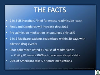 • 2 in 3 US Hospitals Fined for excess readmission (10/12)
• Fines and standards will increase thru 2015
• Pre-admission medication list accuracy only 16%
• 1 in 5 Medicare patients readmitted within 30 days with
adverse drug events
• Poor adherence Rated #1 cause of readmissions
– Costing US insurers $100Bn+ in unnecessary hospital visits
• 29% of Americans take 5 or more medications
 