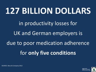 127 BILLION DOLLARS
in productivity losses for
UK and German employers is
due to poor medication adherence
for only five conditions
SOURCE: Booz & Company 2012
 