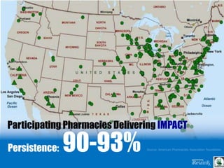 Confidential- Socially Relevant Inc.
Participating Pharmacies Delivering IMPACT
Persistence: 90-93%
 