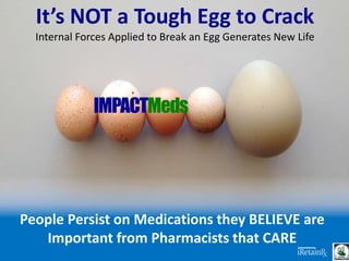 Confidential- Socially Relevant Inc.
People Persist on Medications they BELIEVE are
Important from Pharmacists that CARE
IMPACTMeds
It’s NOT a Tough Egg to Crack
Internal Forces Applied to Break an Egg Generates New Life
 