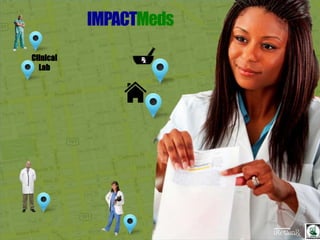 Clinical
Lab
IMPACTMeds
 