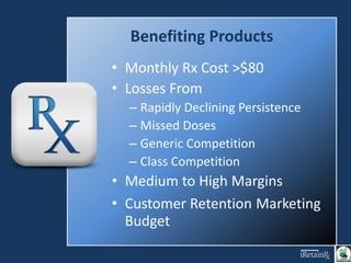 • Monthly Rx Cost >$80
• Losses From
– Rapidly Declining Persistence
– Missed Doses
– Generic Competition
– Class Competition
• Medium to High Margins
• Customer Retention Marketing
Budget
Benefiting Products
 