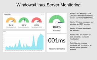 5 ways you can benefit from OpManager Plus | PPTX