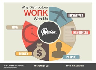 NEWTON MANUFACTURING CO
newtonpartner.com
Work With Us Let’s Talk Services
TIME
MONEY
Why Distributors
work
With Us
RESOURCES
PEOPLE
INCENTIVES
 