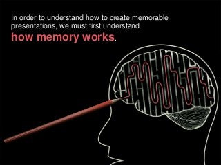 In order to understand how to create memorable
presentations, we must first understand

how memory works.

 