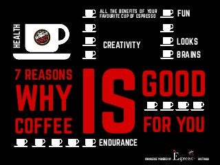 FUN ALL THE BENEFITS OF YOUR 
FAVOURITE CUP OF ESPRESSO 
LOOKS 
BRAINS 
7 REASONS 
WHY 
ISGOOD 
COFFEEFOR YOU 
knowledge powered BY AUSTRALIA 
CREATIVITY 
HEALTH 
ENDURANCE 
 
