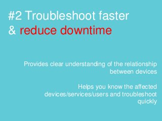 #2 Troubleshoot faster
& reduce downtime
Provides clear understanding of the relationship
between devices
Helps you know the affected
devices/services/users and troubleshoot
quickly