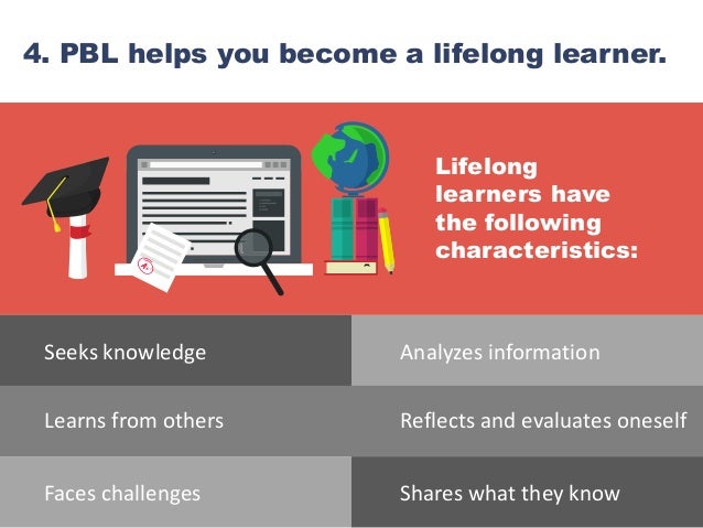 5 Reasons Why Problem Based Learning Is an Effective Teaching Method