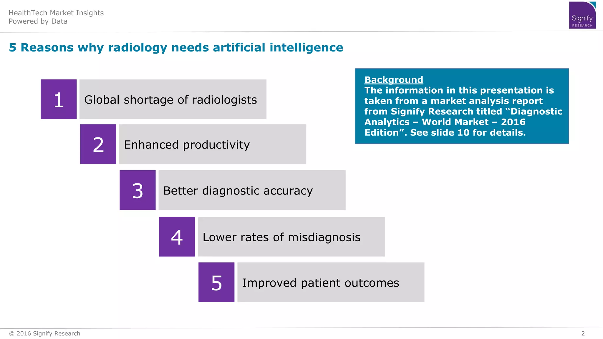 5 Reasons Why Radiology Needs Artificial Intelligence | PDF