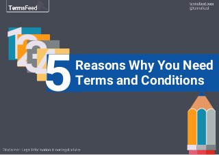 12345Reasons Why You Need
Terms and Conditions
 